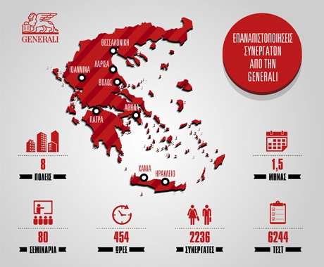 Επαναπιστοποίηση Ασφαλιστικών Διαμεσολαβητών: Ψήφος Εμπιστοσύνης στη Generali από τους Συνεργάτες της