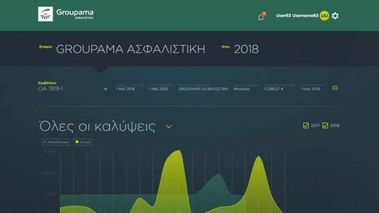 Η Groupama Ασφαλιστική λανσάρει την πλατφόρμα «Group Clients Portal»