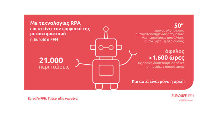 Eurolife FFH: Επεκτείνει τον ψηφιακό της μετασχηματισμό με τεχνολογίες RPA