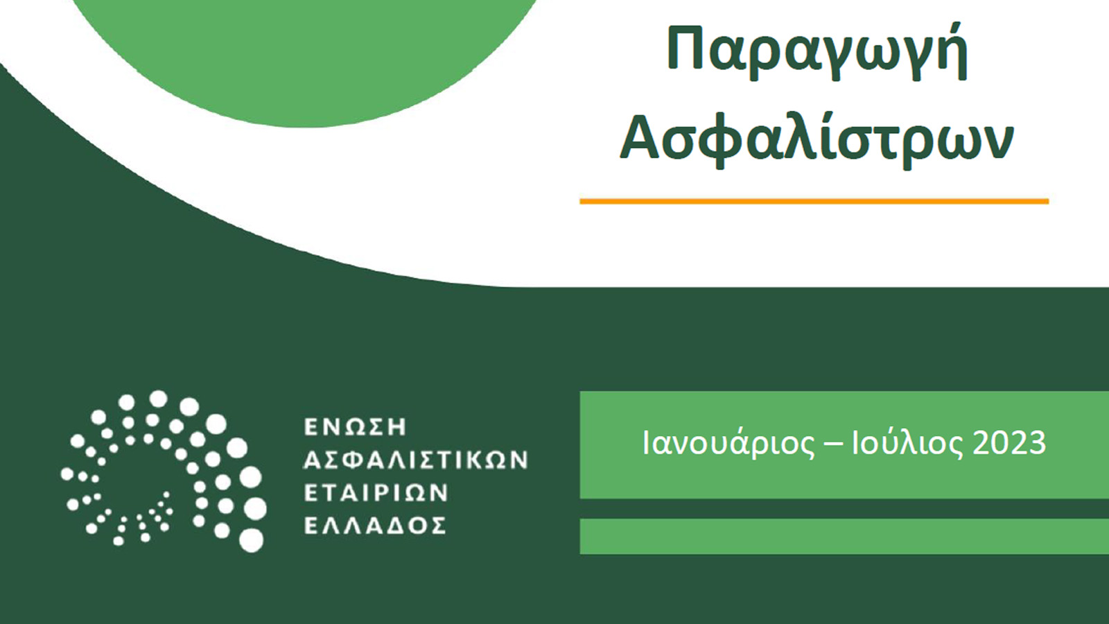 ΕΑΕΕ: €3,1 δισ. η παραγωγή ασφαλίστρων το 7μηνο 2023