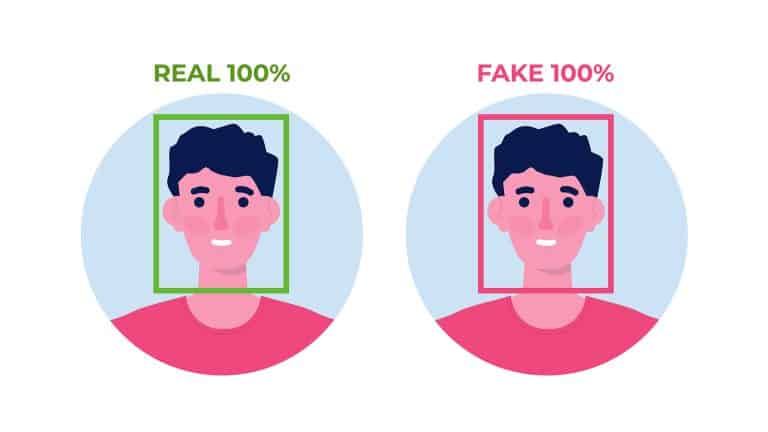 Kaspersky: Πώς μπορούμε να προστατευτούμε από τα deepfakes