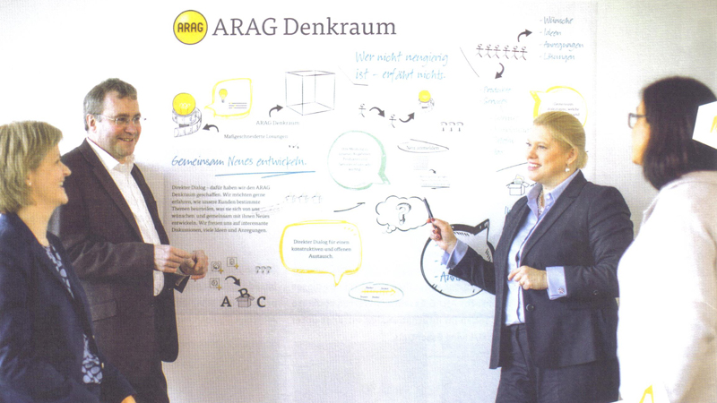 ARAG Thinkspace: Το πιλοτικό online πρόγραμμα έρευνας αγοράς της ARAG
