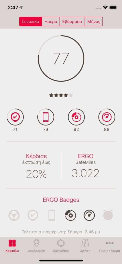 Νέα εφαρμογή ERGO Drive&Win για ασφαλείς διαδρομές
