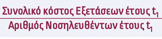 Συγκρότηση & Ανάλυση του Xαρτοφυλακίου Ασφαλίσεων Υγείας (Μέρος Γ΄)