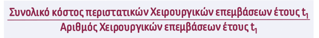 Συγκρότηση & Ανάλυση του Xαρτοφυλακίου Ασφαλίσεων Υγείας (Μέρος Γ΄)