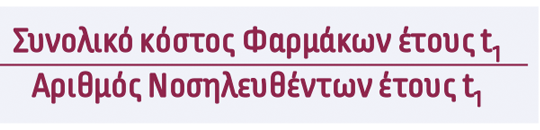 Συγκρότηση & Ανάλυση του Xαρτοφυλακίου Ασφαλίσεων Υγείας (Μέρος Γ΄)