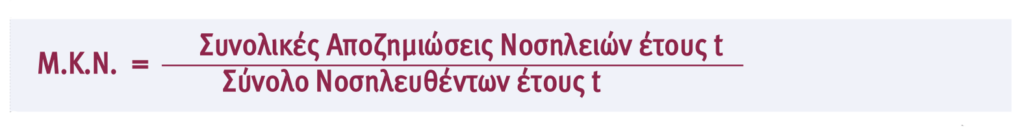 Συγκρότηση & Ανάλυση του Xαρτοφυλακίου Ασφαλίσεων Υγείας (Μέρος Γ΄)