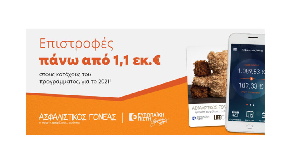 Ασφαλιστικός Γονέας: Στο €1,2 εκ. η επιστροφή ασφαλίστρων