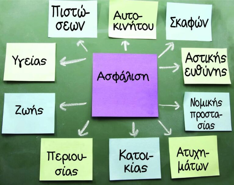 Παράνοια και παραλογισμός στην ασφαλιστική αγορά;