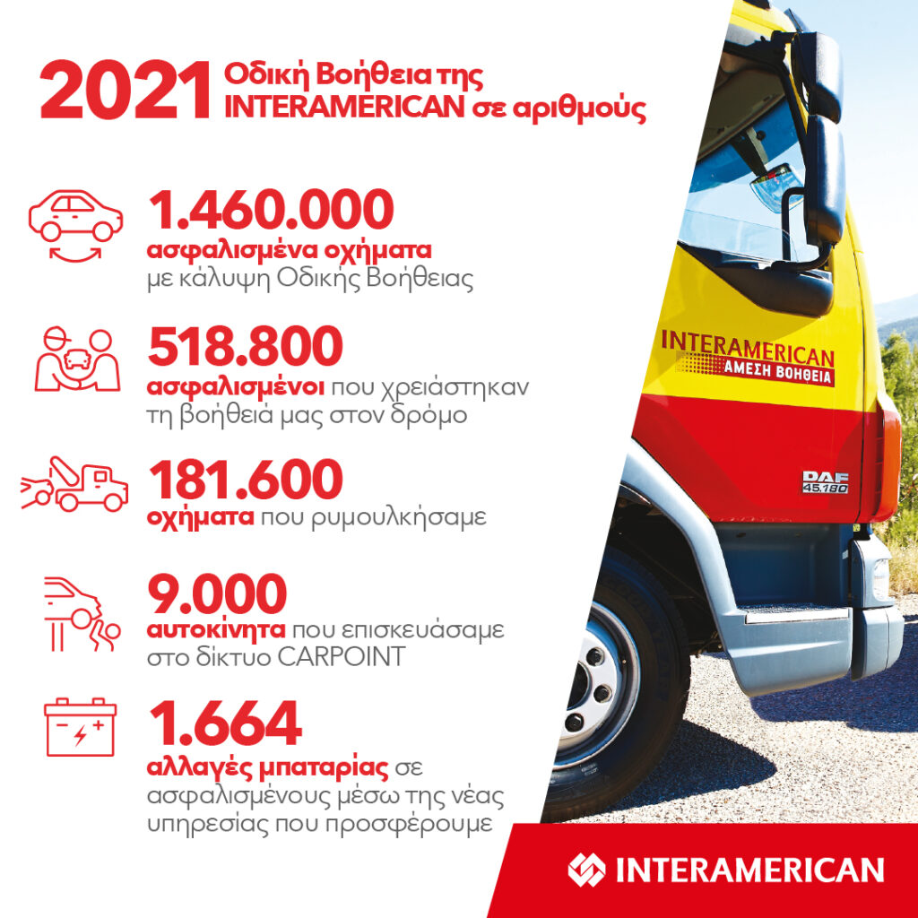 Η Interamerican για την Παγκόσμια Εβδομάδα Οδικής Ασφάλειας