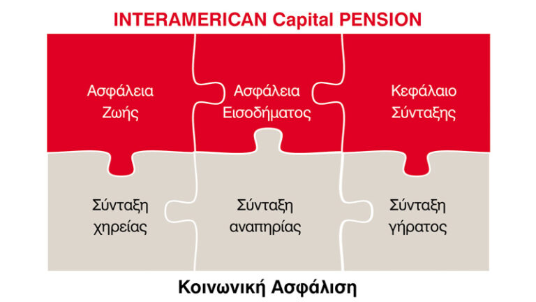 Capital PENSION: εναλλακτική - συμπληρωματική σύνταξη από την Interamerican