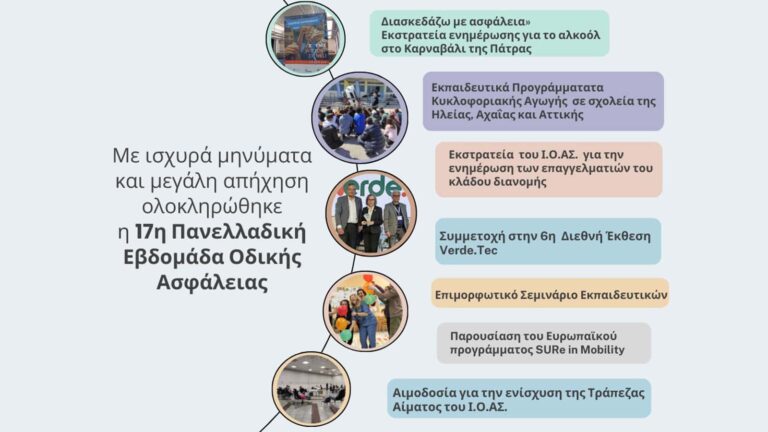 Ι.Ο.ΑΣ.: Ολοκληρώθηκε η 17η Πανελλαδική Εβδομάδα Οδικής Ασφάλειας