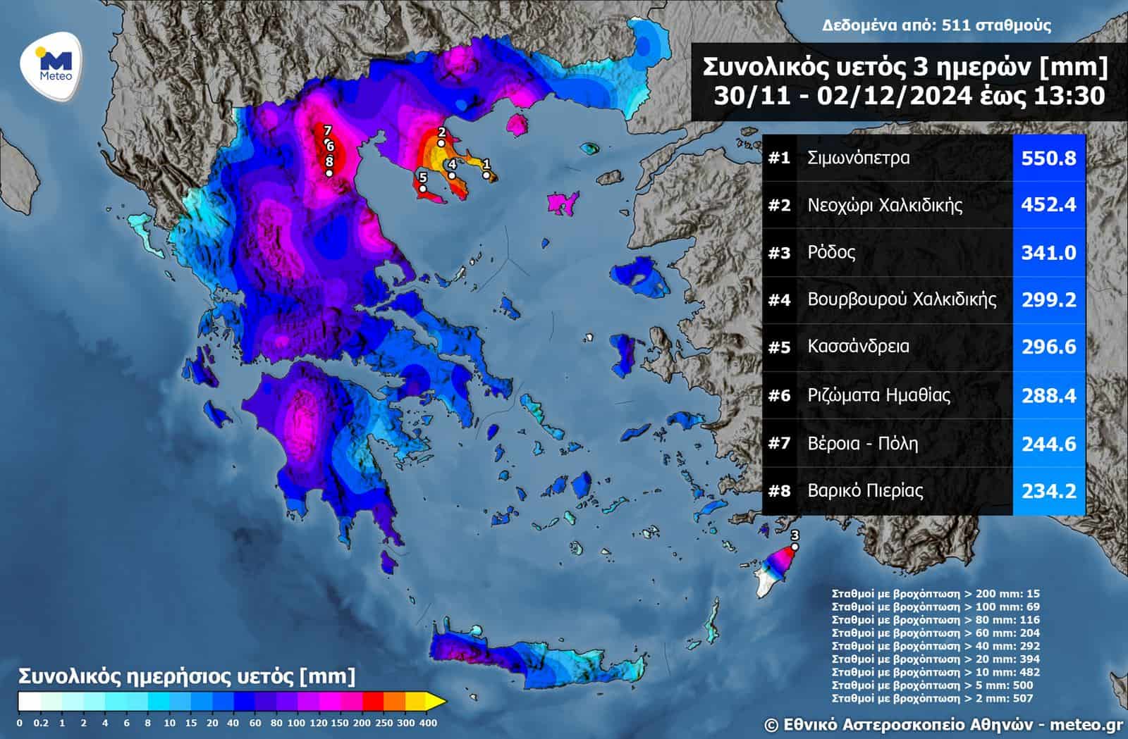 ΕΑΕΕ: Στα €18,7 εκατ. οι αποζημιώσεις από την κακοκαιρία Bora