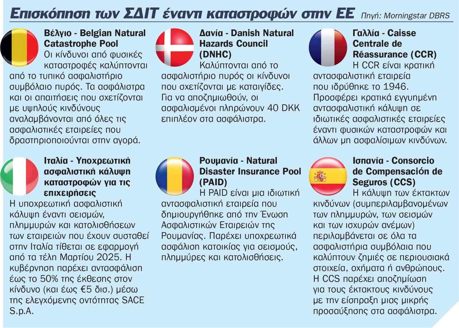 Ασφάλιση επιχειρήσεων: Pool εν όψει Ασφάλιση επιχειρήσεων: Pool εν όψει